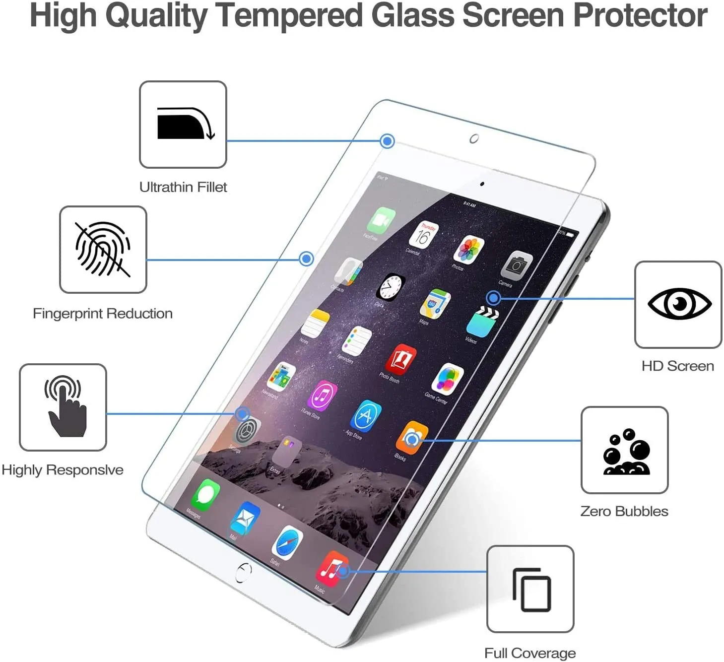 (2 Pack) iPad Mini 1st Gen/ 2nd Gen/ 3rd Gen 7.9" Tempered Glass Screen Protector | ProCase