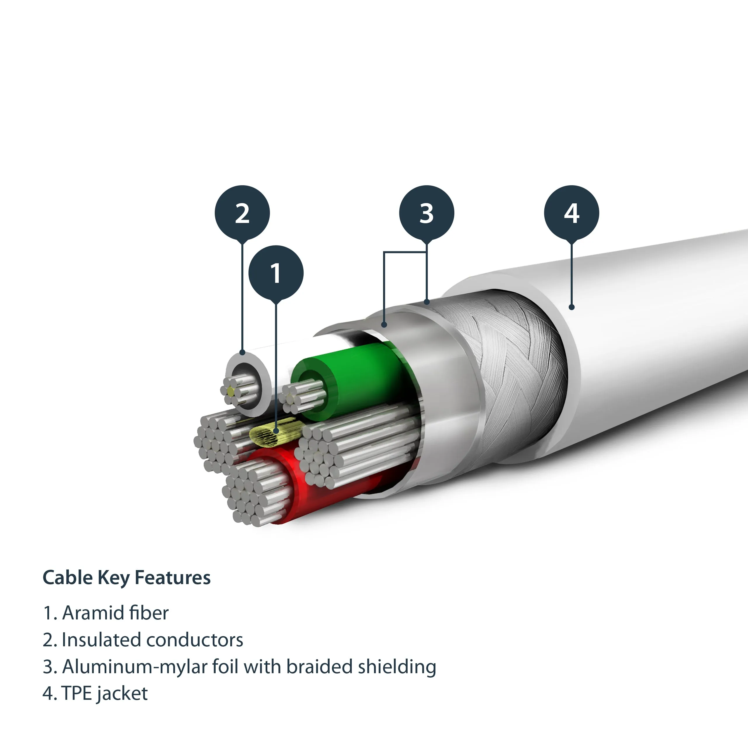 2M Usb To Lightning Cable