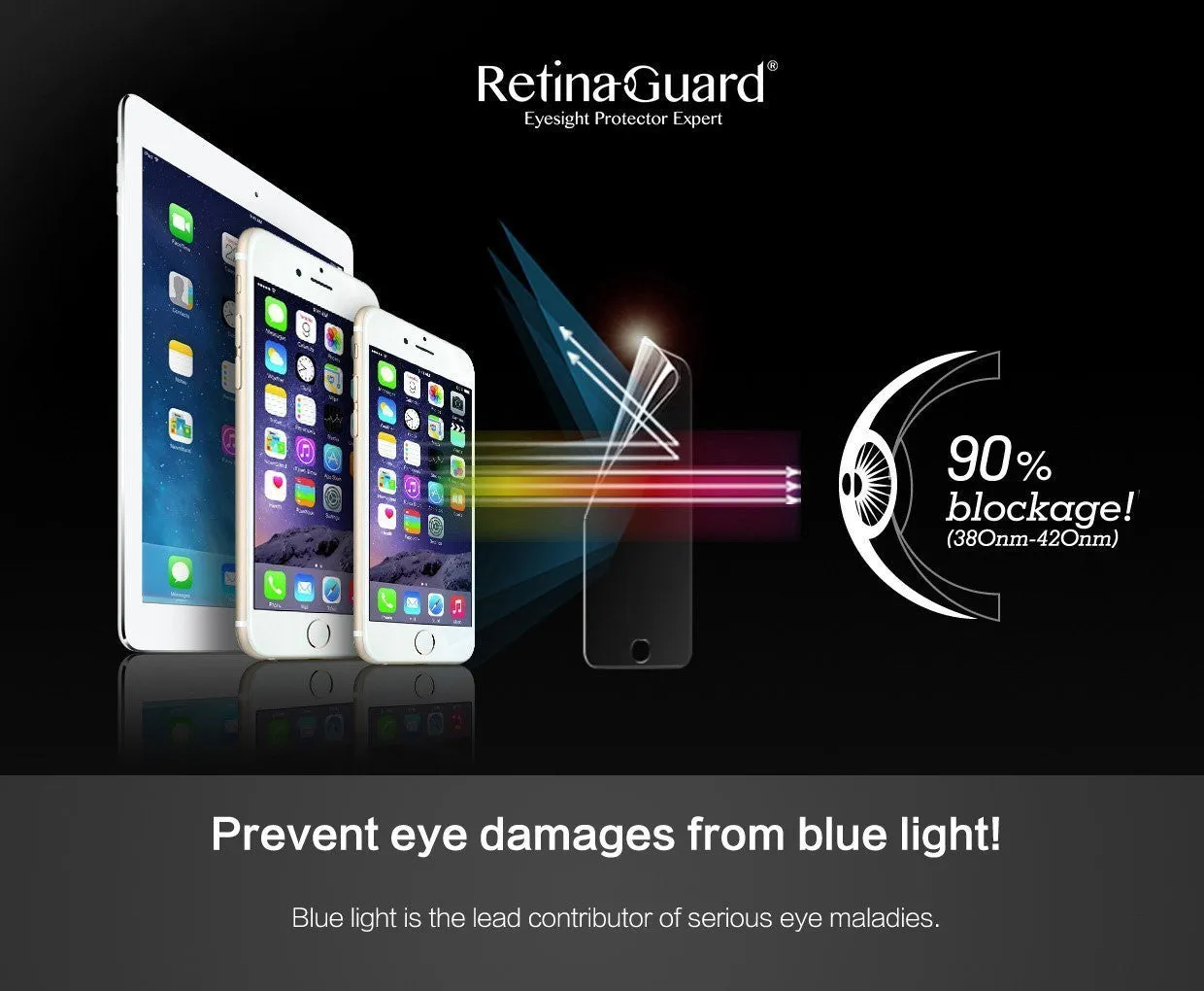 Anti-Blue light Screen Protector - iPhone 11 Pro Max