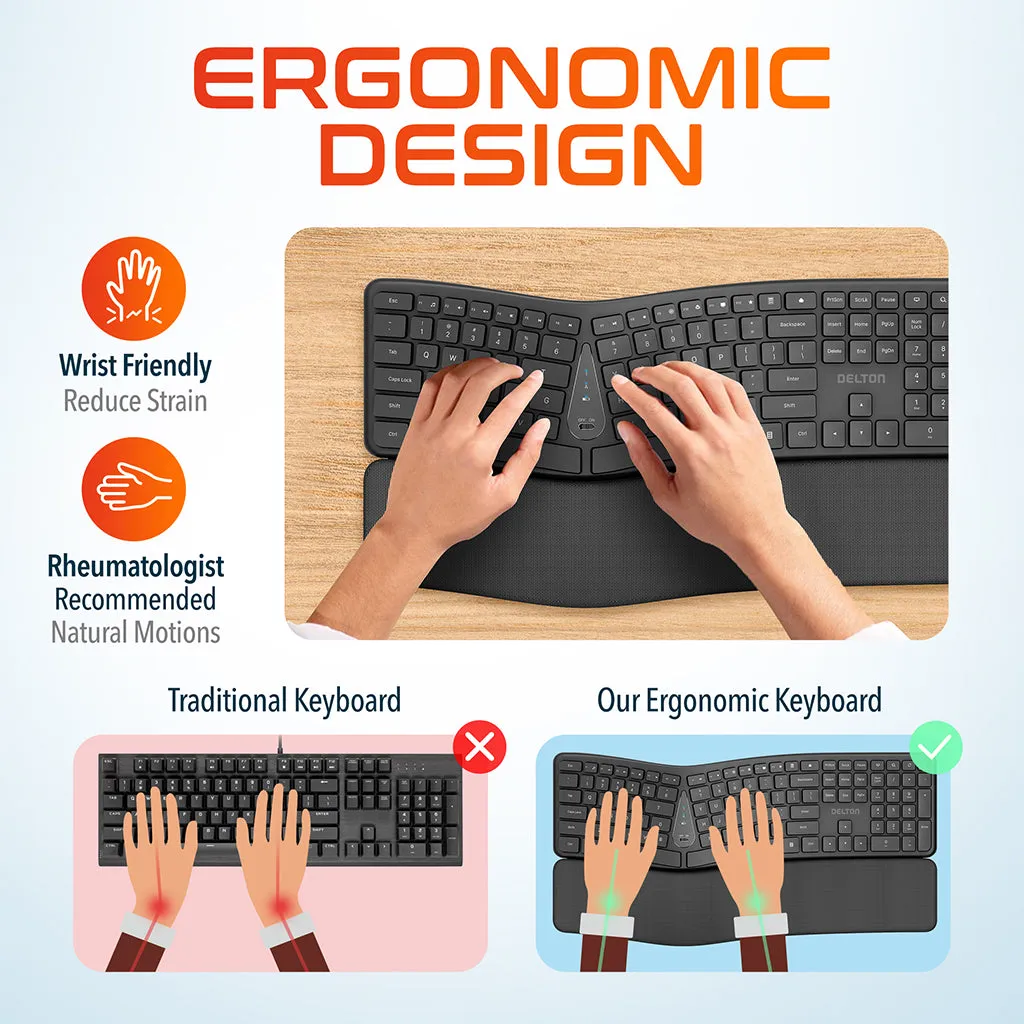 Delton KB250 Wireless Ergonomic Keyboard