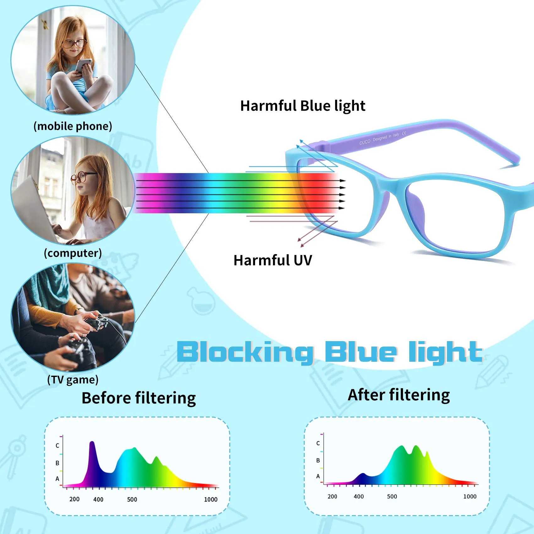 DUCO Blue Light Glasses for Kids Anti-Glare Gaming Computer Glasses Eyeglasses K025