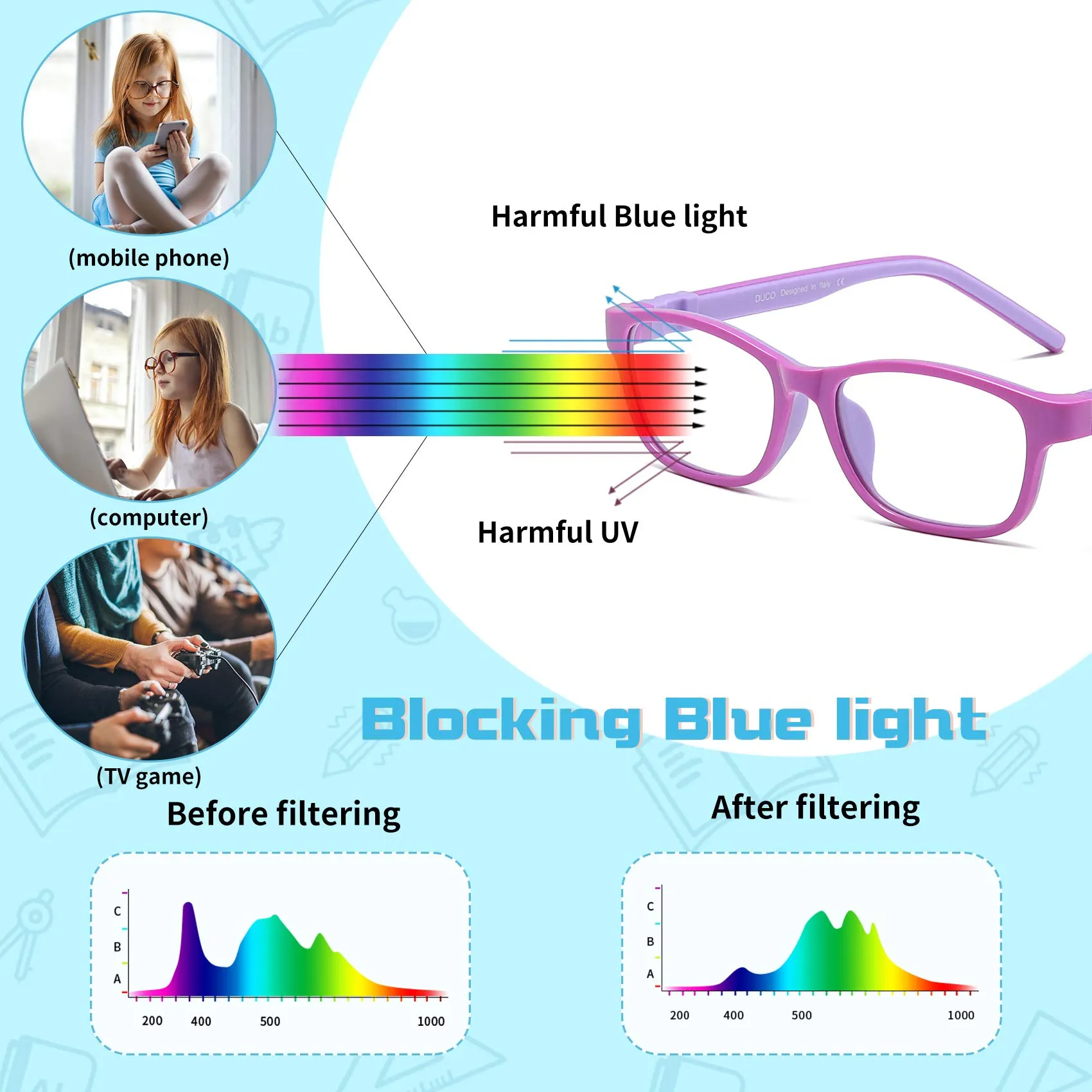 DUCO Blue Light Glasses for Kids Anti-Glare Gaming Computer Glasses Eyeglasses K025