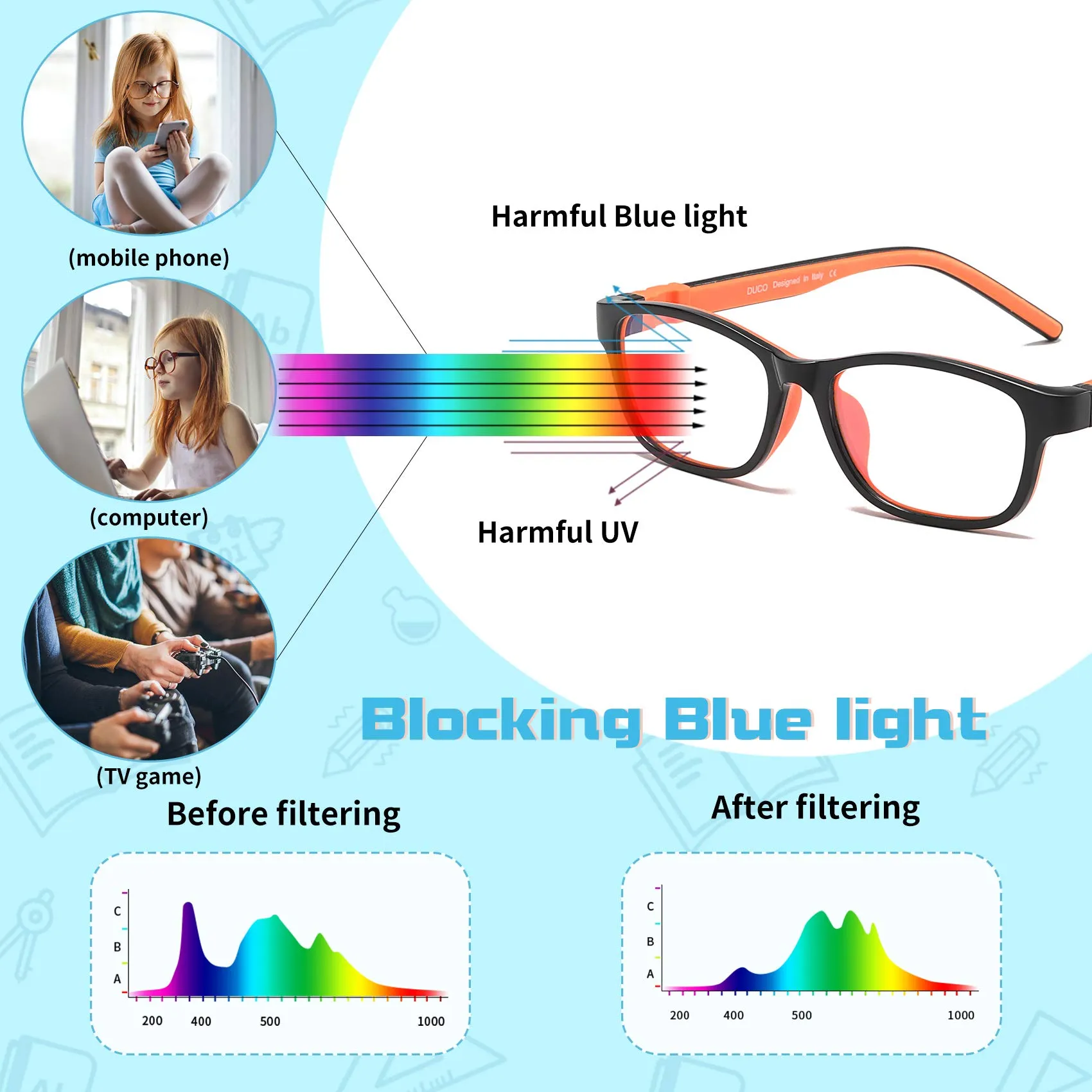 DUCO Blue Light Glasses for Kids Anti-Glare Gaming Computer Glasses Eyeglasses K025