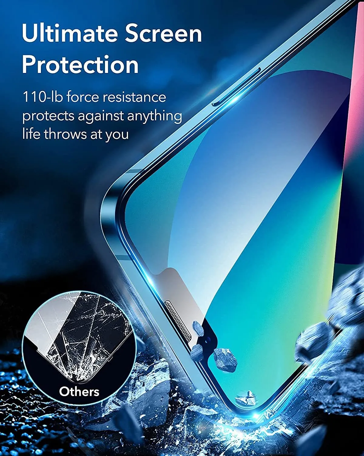 Force Resistance Ultra-Tough Tempered-Glass Screen Protector