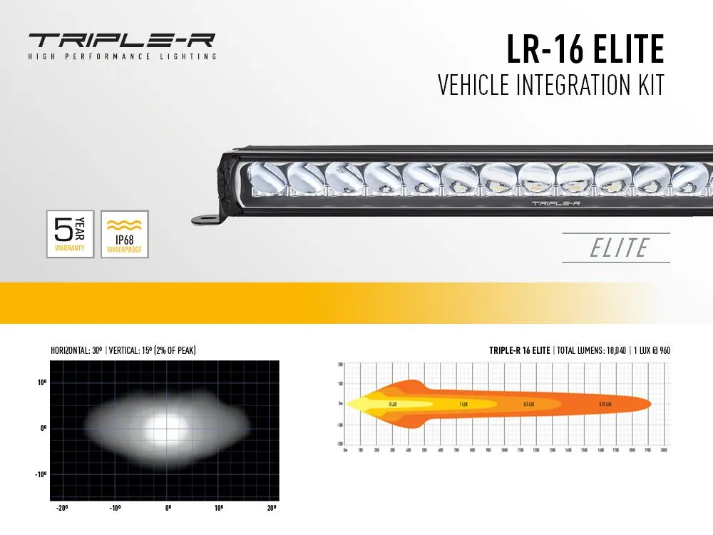 Ford Ranger Raptor (2024 ) Grill Kit - LR-16 Elite