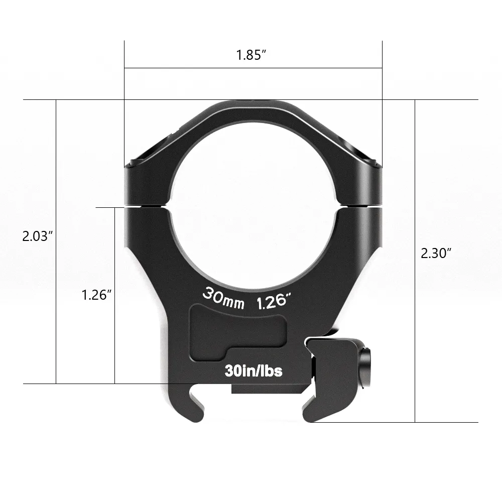 Halo Scope Rings