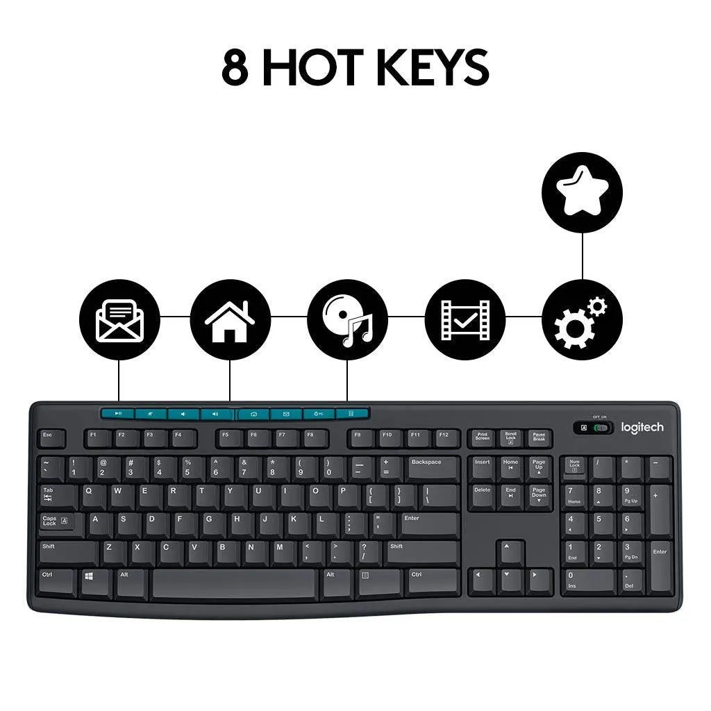 Logitech MK275 Wireless Keyboard and Mouse Combo with 3 Year Warranty