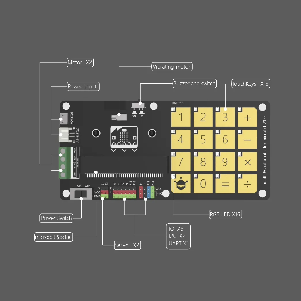 Math & Automation Touch Keyboard for micro:bit (V1.0)