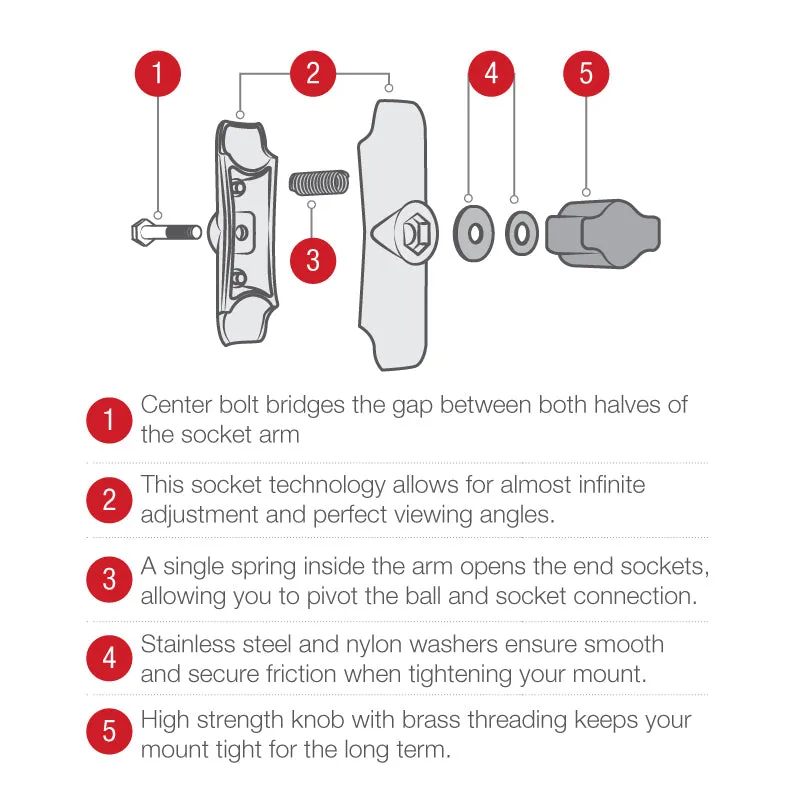 RAM® Fork Stem Mount with RAM® Finger-Grip™ GPS/Radio Holder