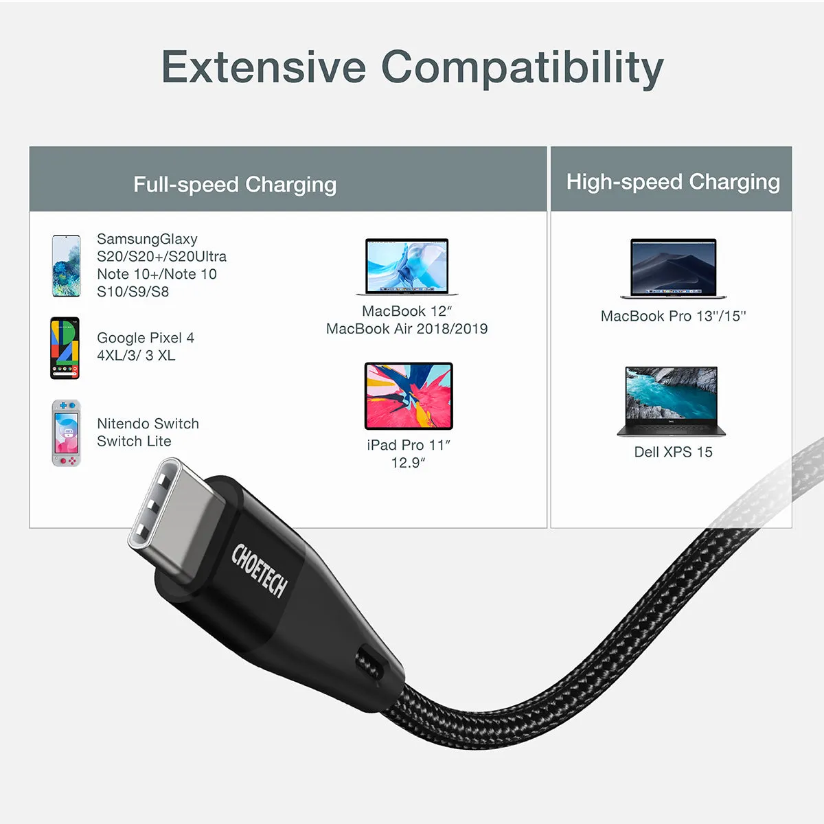 XCC-1003/1004 USB-C to USB-C Cable, CHOETECH 60W USB Type C Braided Fast Charging Cable (20V 3A 4ft/6.6ft)